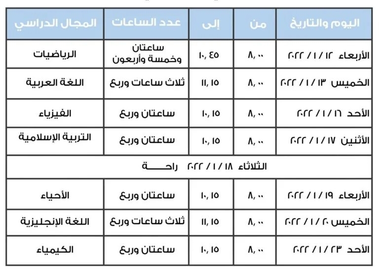 جدول امتحانات الثانوية العامة 2022 الكويت