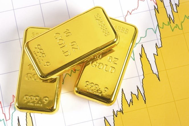 ما هي أوقات تداول الذهب - تجارتنا