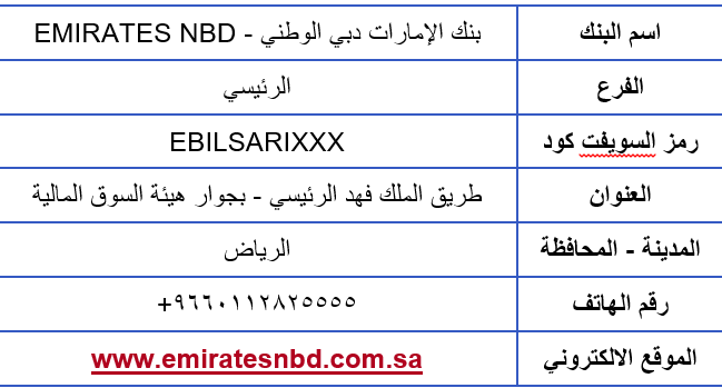 بنك الامارات دبي الوطني وظائف