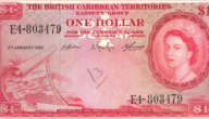 رمز عملة دولار ترينيداد وتوباغو
