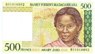 رمز عملة مالاجاس مدغشقر وسعرها مقابل العملات الرئيسية