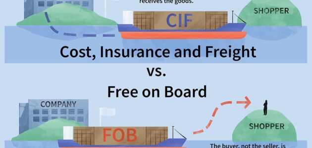 ما معنى مصطلح CIF أو C&F وما هي استخداماتها