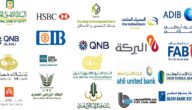 الاستثمار في بنوك مصر أفضل البنوك المصرية للاستثمار