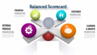 بطاقة الأداء المتوازن نماذج تطبيق بطاقة الأداء المتوازن