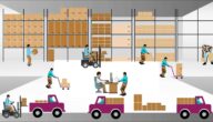 شرح معنى إدارة المستودعات Warehouse Management
