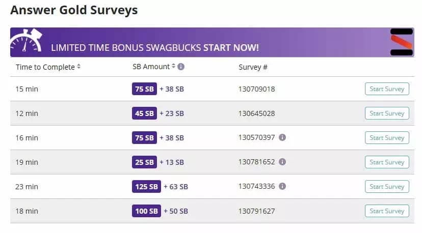 SwagBucks-Survey